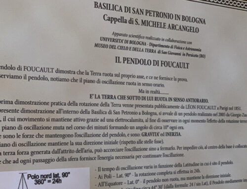Il Pendolo di Foucault a Bologna